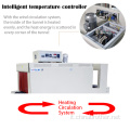 Brother Auto Heat Shrink Wrapper Wrapping Wrapping Machine Wrappy Plastic Bottle Packaging Tunnel BSE6050